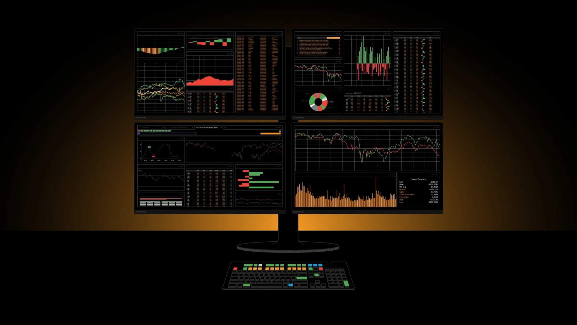 Macro Intelligence Dashboard